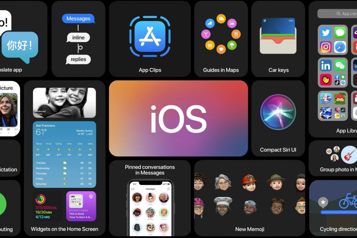 Ios 14 Has A New Home Screen With Widgets A Redesigned Siri And More Inventrium Magazine - new update on the home page revamped continue roblox